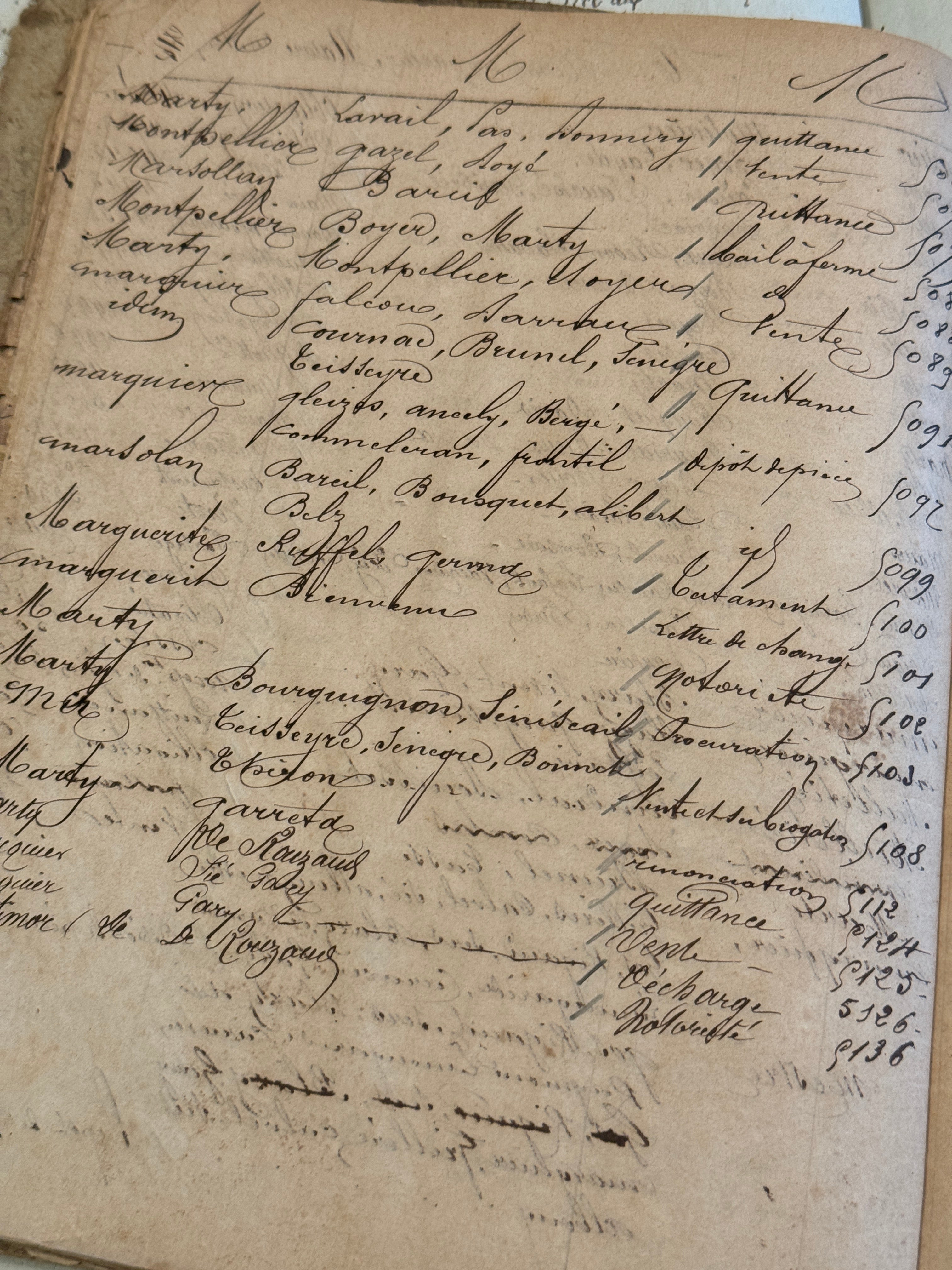 Antique 1871 Repertoire Alphabetique French Notebook