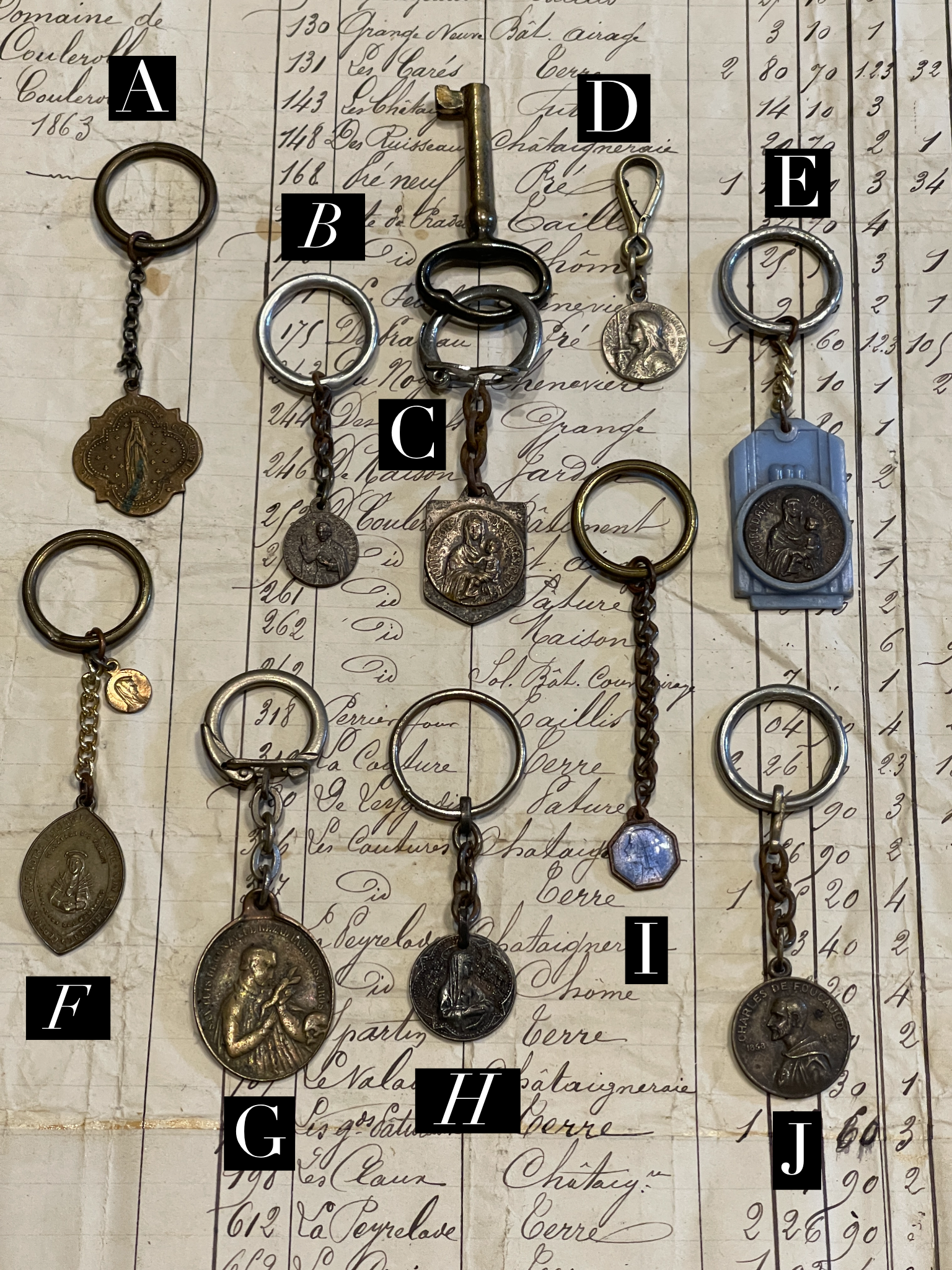 Key Chain Medals Antique French Medals - Key Chains? – Monahan Papers