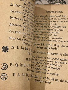 Miniature Antique French Red Almanacs